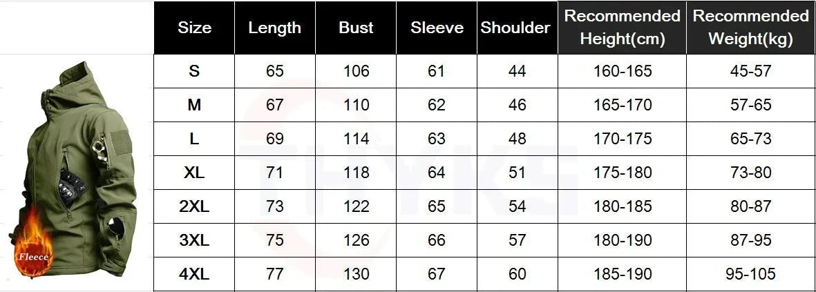 Men's Winter Clothing Soft Shell Windproof and Waterproof Mountaineering Skiing Hunting Fishing Warm Wool Velvet Tactical Set