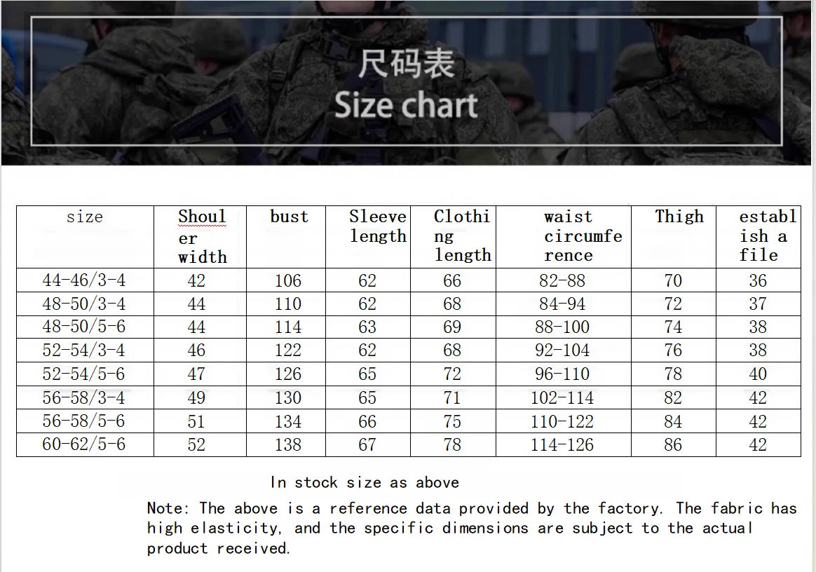 HMW tactical original replica of Russian VKBO lv5 digital camouflage combat suit tactical assault suit set EMR