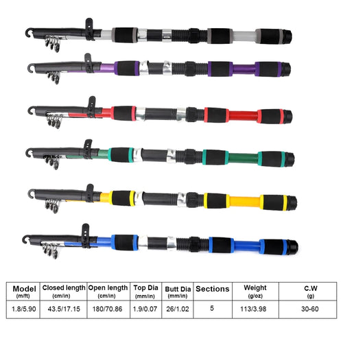 1.8M Portable Spinning Fishing Rod Reel Full Kits Carbon Fiber Carp Rod Wheel Travel Set Accessory