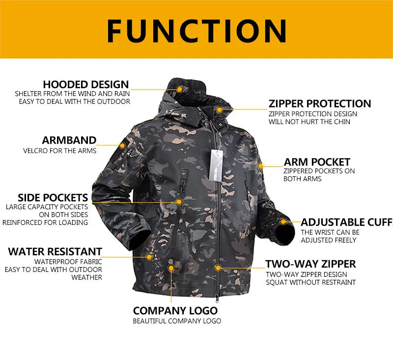 Men's Winter Clothing Soft Shell Windproof and Waterproof Mountaineering Skiing Hunting Fishing Warm Wool Velvet Tactical Set